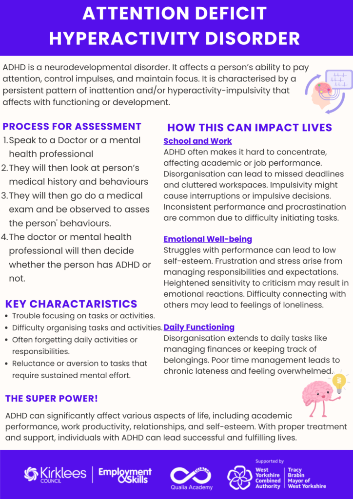 Attention Deficit Hyperactivity Disorder Fact Sheet - Qualia Academy ...